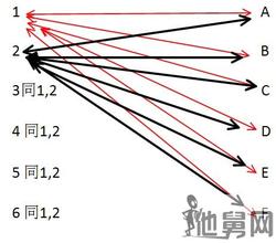 �����齫��ԭ����Ƶ���ĸ﷢չ��Ϊ������ĸ�������...